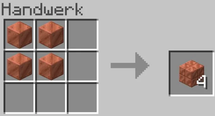 Cut Copper in minecrft