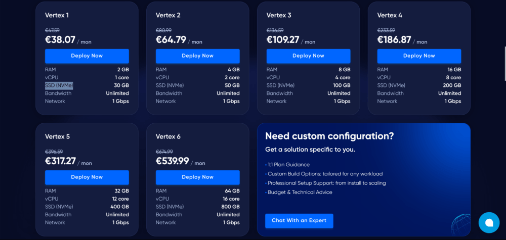 Godlike VPS pricing plans with custom configuration option