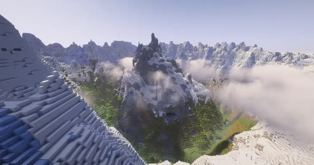 Jagged Peaks in a Frozen Peaks ring