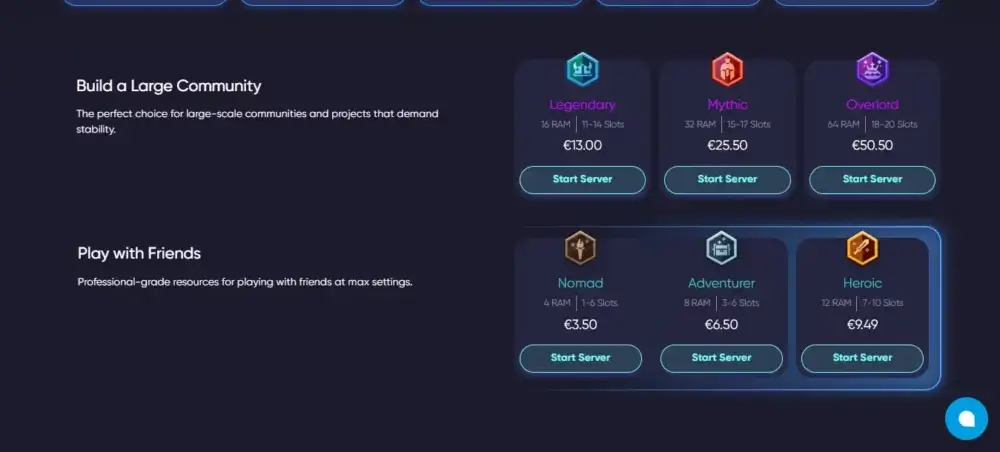 Hytale host pro tariff