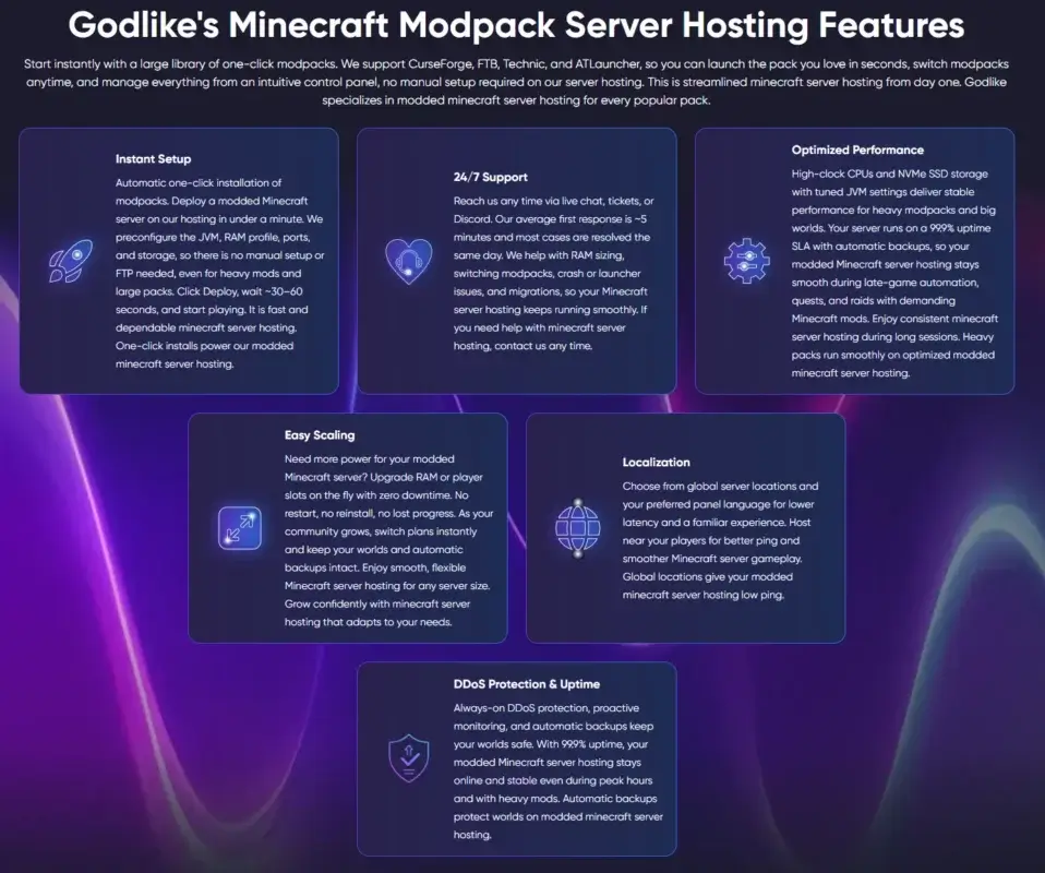 best minecraft server hosting
