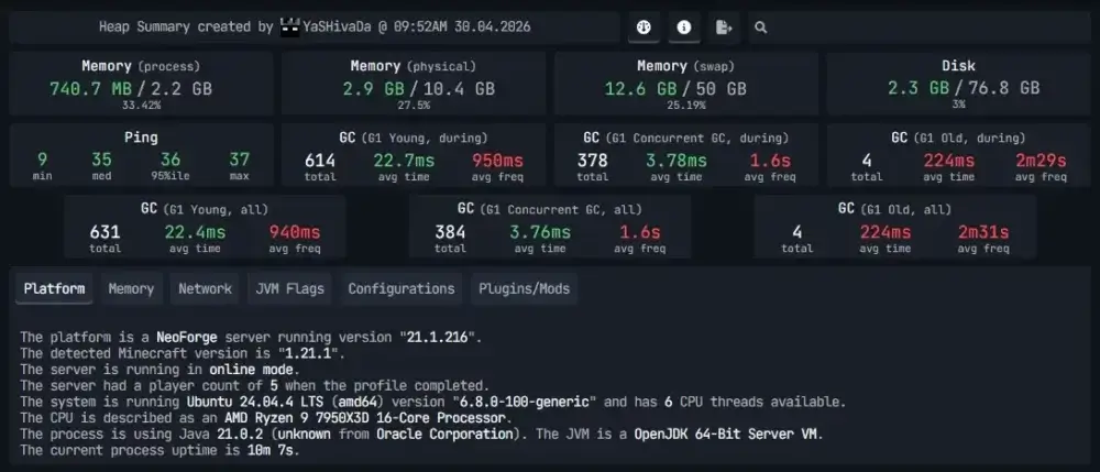 Scalacube Test Spark