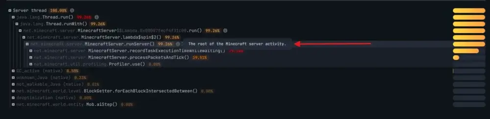 allview infoSymbol