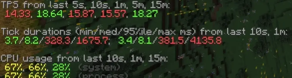 godlike TPS results
