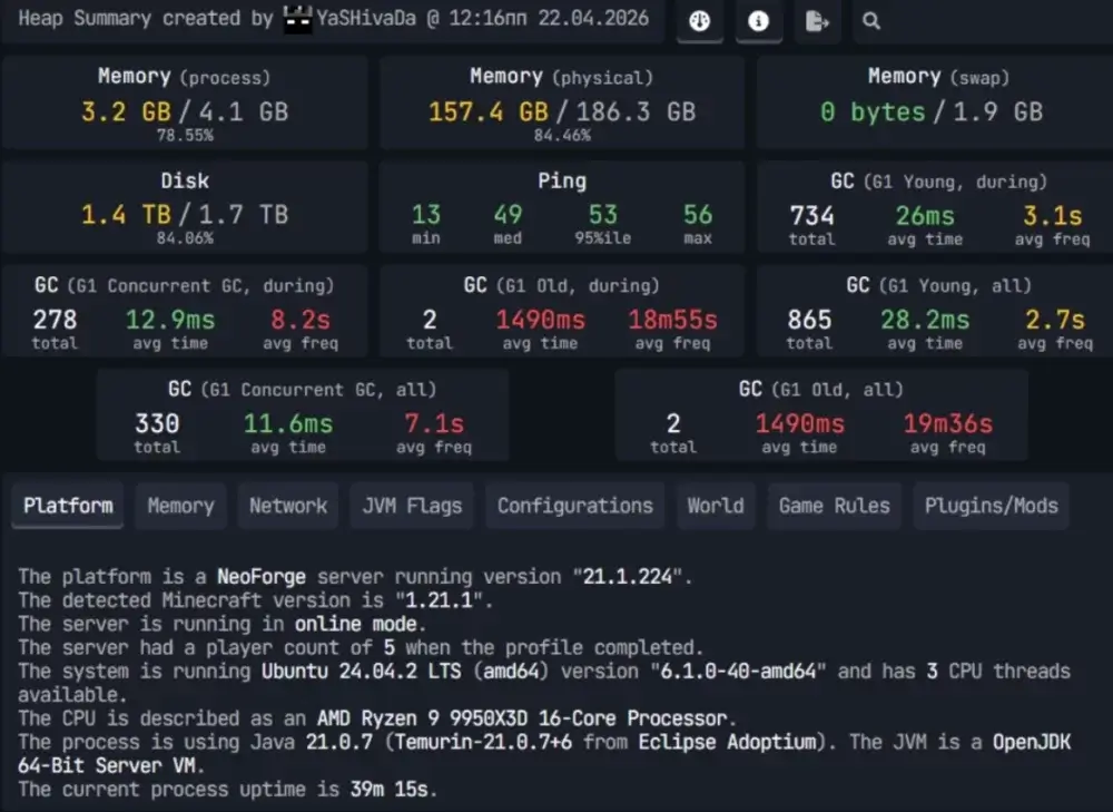 godlike benchmark hardware